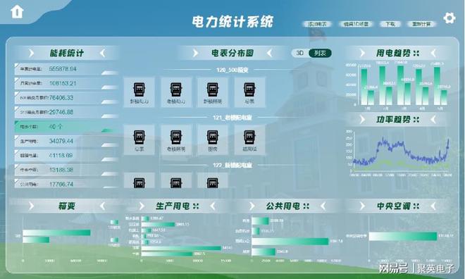 远程控制系统现代生活EVO视讯智能家居(图3)