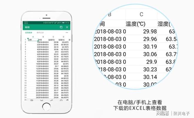 远程控制系统现代生活EVO视讯智能家居(图8)