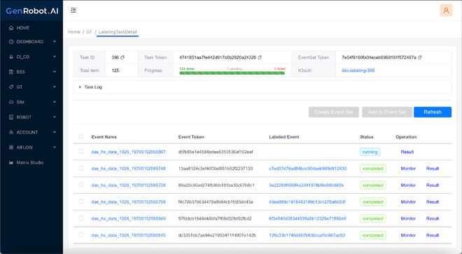 据难题终于有了可规模化的解法EVO真人平台具身智能的数(图5)